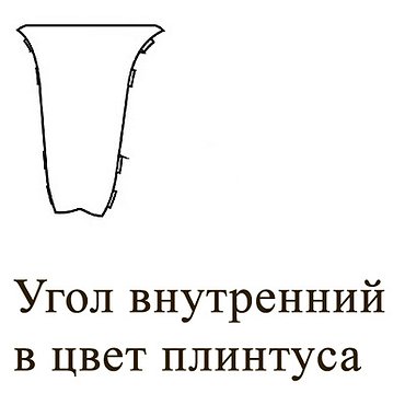 Угол внутренний IDEAL "Элит" орех (РОССИЯ)