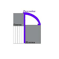 Раскладка п/пл. №9-10 ЧЕРНАЯ наруж.2,5м.