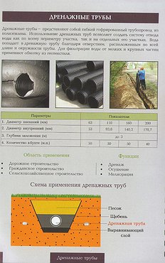 Труба дренажная Д 110мм с фильтром и перфорацией (Россия)
